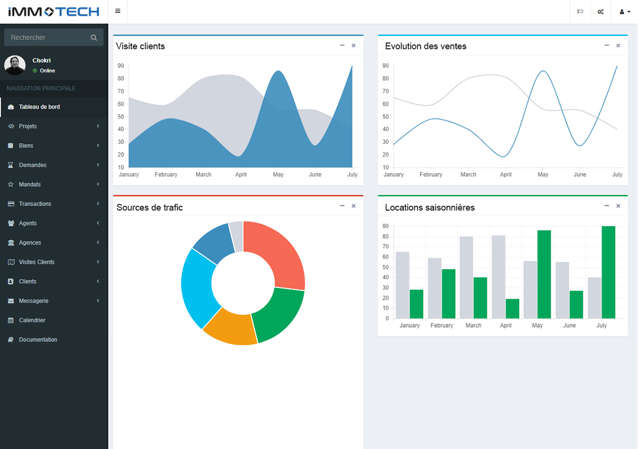 iMMOTECH : Logiciel immobilier N°1 en Tunisie pour les agences ...